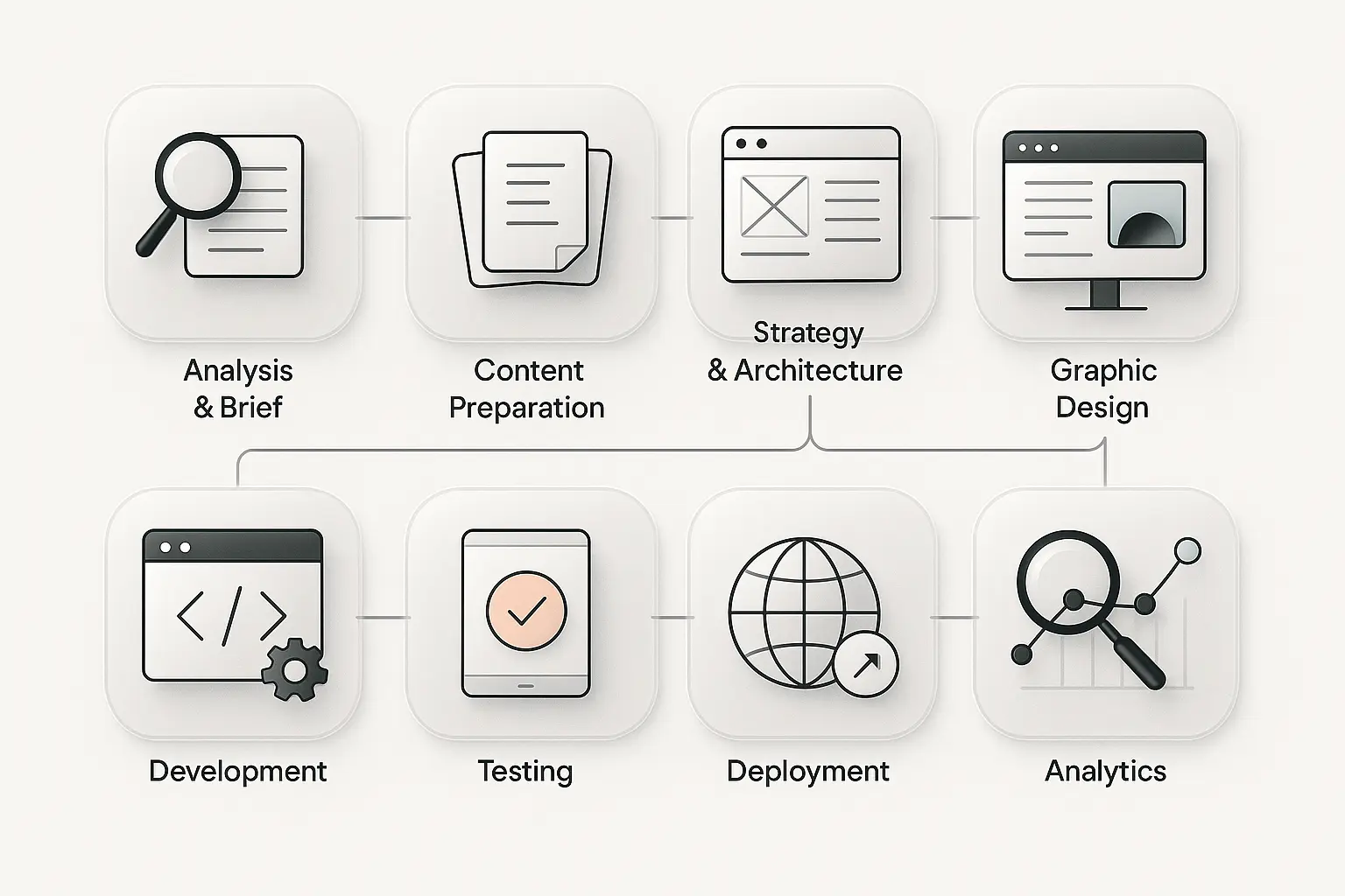 Strona internetowa torun